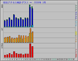 photo-080313-2