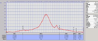 photo-20120115-6