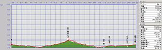 profile080907-1