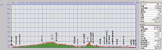 log-090628-1