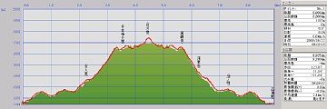 log090822-1