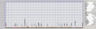 log-20100501-1