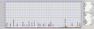 log-20100502-1