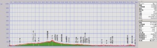 log-20100503-1